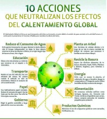 10 formas de evitar el calentamiento global