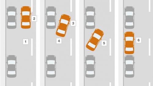 estacionando el auto 1