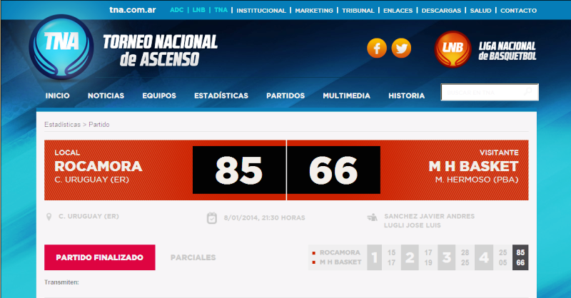 Rocamora vs Monte Hermoso Basquetbol