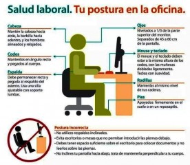 la postura en la oficina