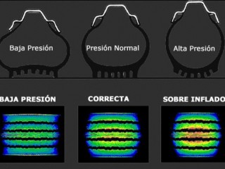 Tips para calibrar la presion de aire en los neumaticos