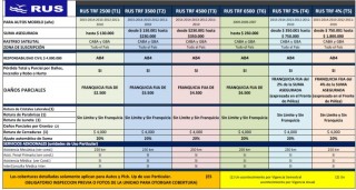 SIS 22 imagen de emision 2