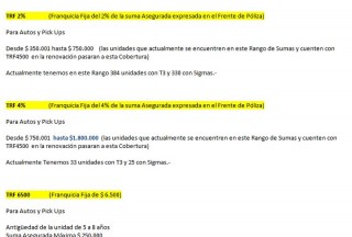 SIS 22 imagen de emision 3