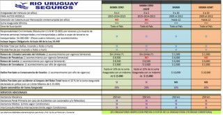 SIS 22 imagen de emision 4