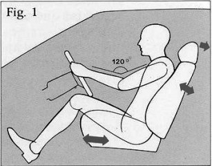 como sentarse al volante