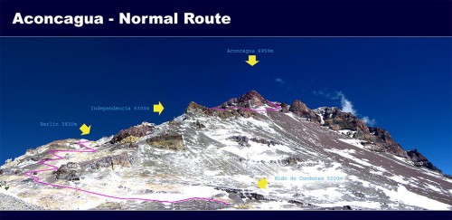 Aconcagua ruta de subida