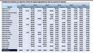 SIS 25 - Imagen datos observados