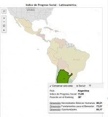indice de Progreso Social 2015 1