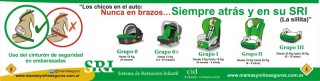 sillitas para bebes placa jun 2015