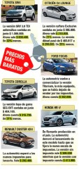 autos sin impuesto jul 2015