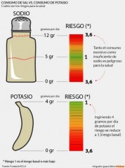 hipertension dibujo jul 2015