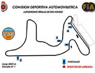 circuito Termas de Rio Hondo