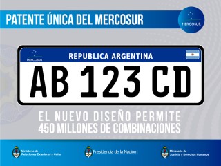 patente Mercosur