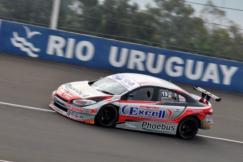 TC2000-Parana