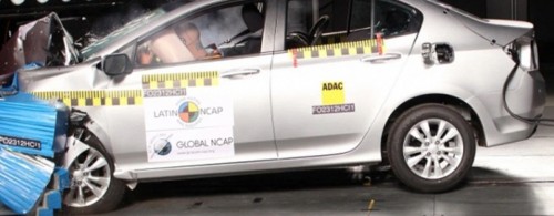 Latin ncap - Honda