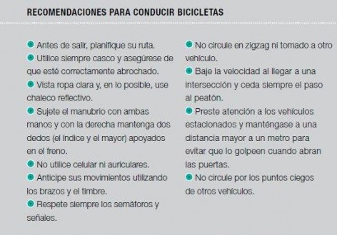 Recomendaciones-Conduccion-Bicicletas