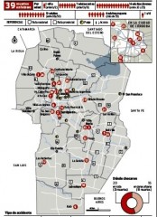 Alta presencia de camiones en los choques con muertos feb 2016