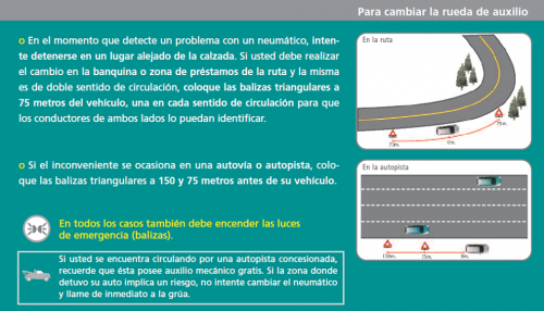 CESVI-Cambio-de-neumatico