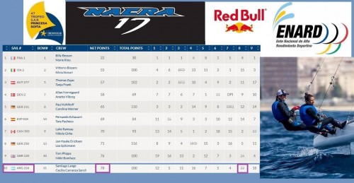 Ceci-Carranza-30-03-2016-1