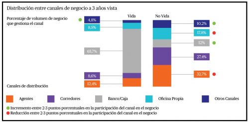 Grafico-3