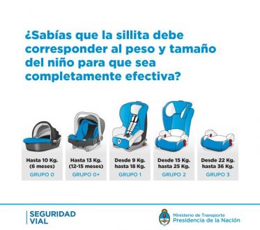 Seguridad-Vial-Sillitas