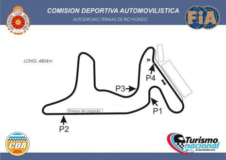 Termas de Rio Hondo Circuito