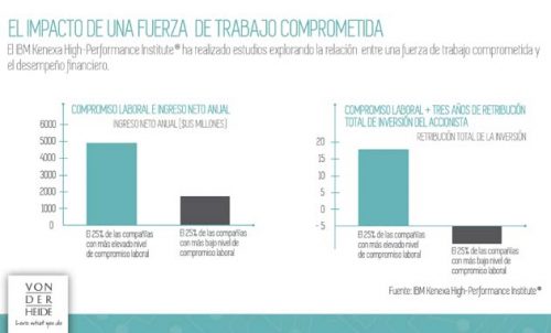 recursos-humanos-grafico