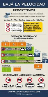 infografia-cesvi