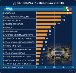 argentina-mexico-nov-2016